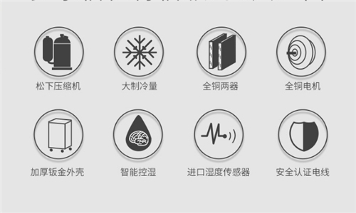 如何正确选择恒温恒湿机和精密恒温恒湿机？