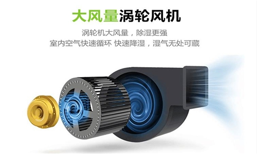 天干物燥纺织厂需要加湿机控湿