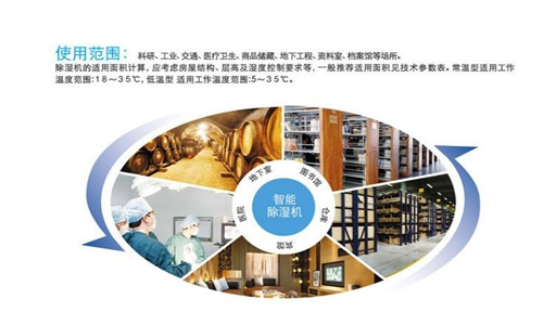 面粉厂库房防潮注意事项