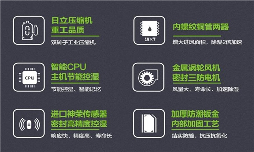 除湿机除湿按钮失灵怎么办