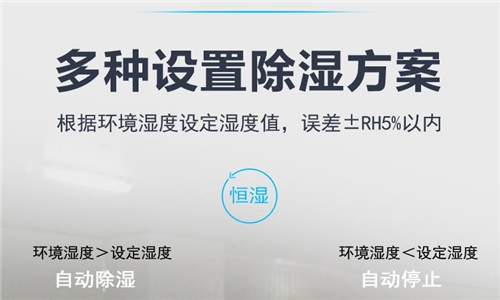 除湿机的外观相似性并不总是反映其价格的平等性。