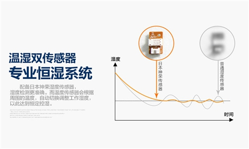 平桥区夏季易受潮如何改善-抽湿器