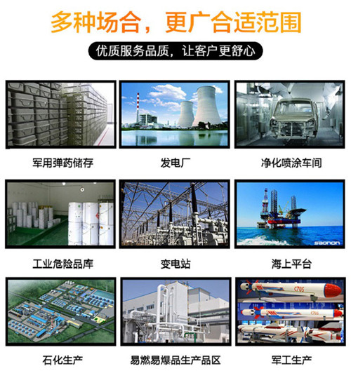 不高的3P防爆空调图片